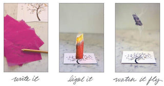 Three steps of a DIY project: writing on pink paper, lighting a candle, and watching a tree-shaped object fly.
